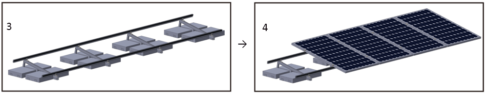 Solar ballasted racking